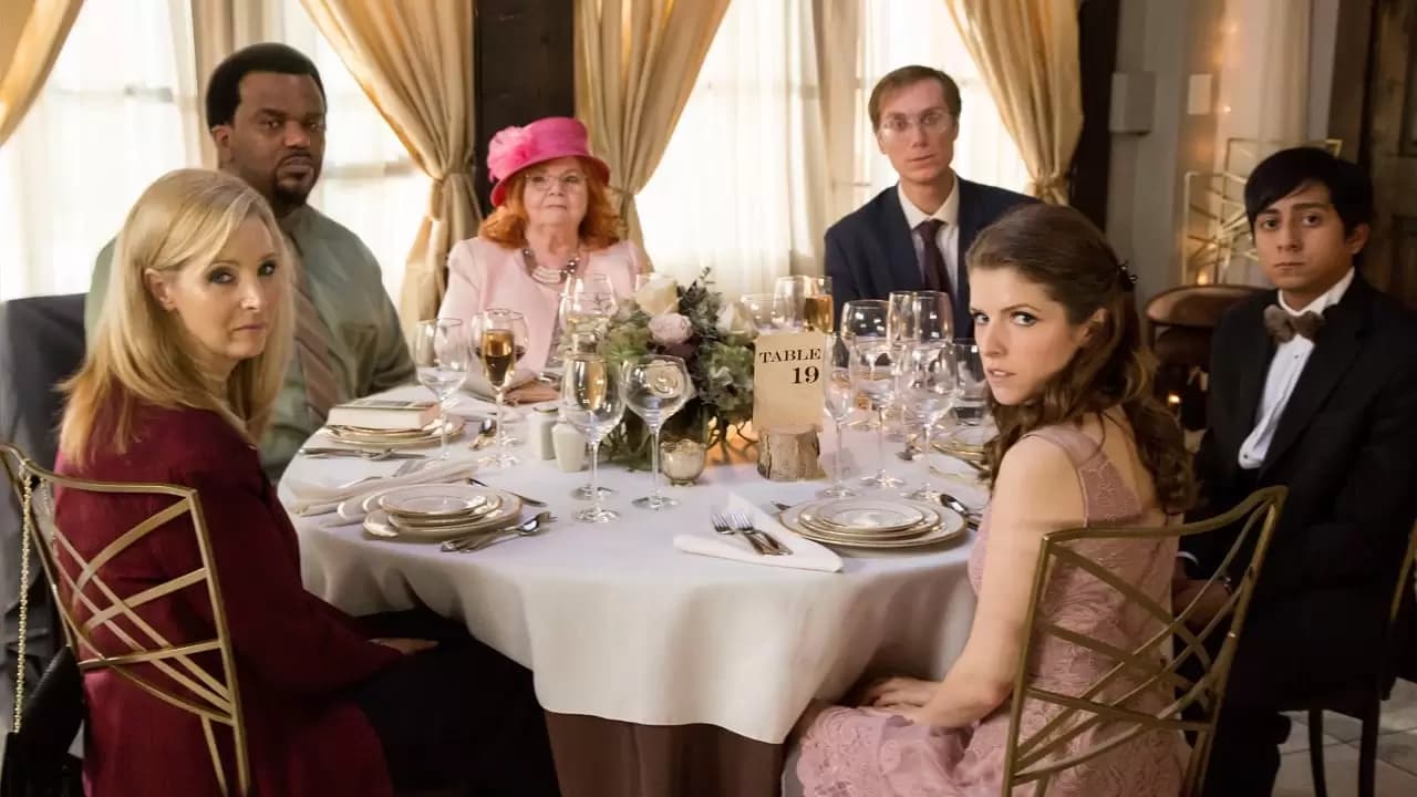 Table 19 Backdrop