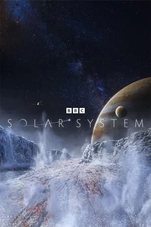 Solar System Poster