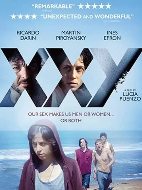 XXY Poster