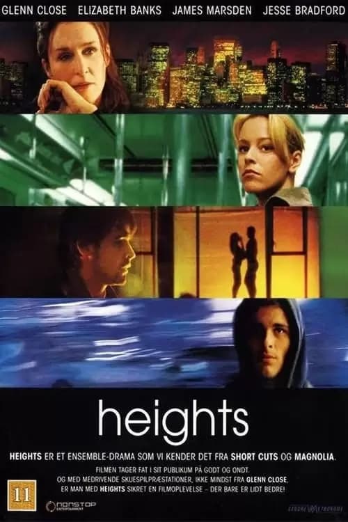 Heights Poster