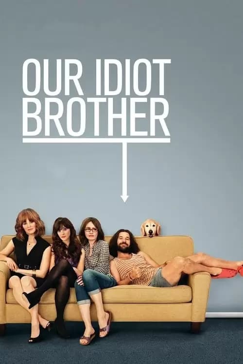 Our Idiot Brother Poster