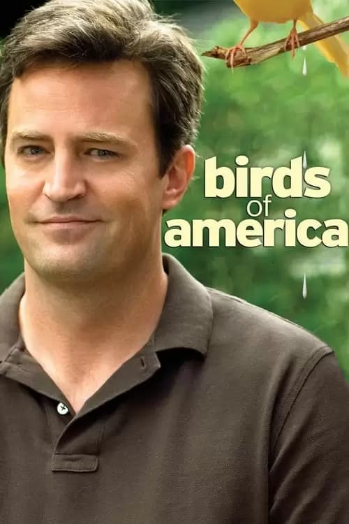 Birds of America Poster