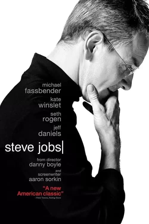 Steve Jobs Poster